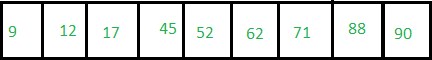  Binary Search