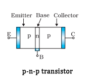 p-n-p junction transistor