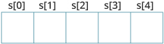 string declaration in C programming