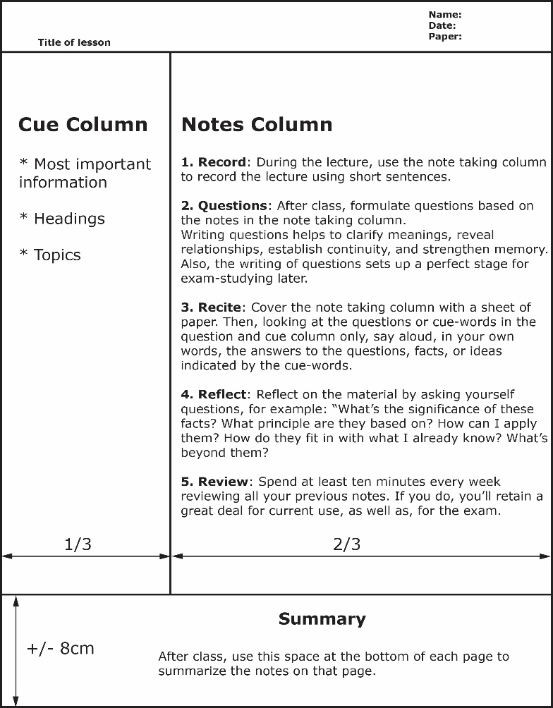 A set of notes written using the Cornell note-taking method.