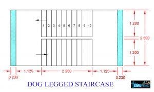 Dog legged staircase