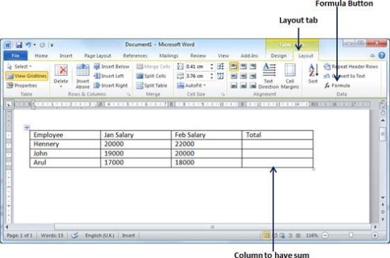 Salary Table