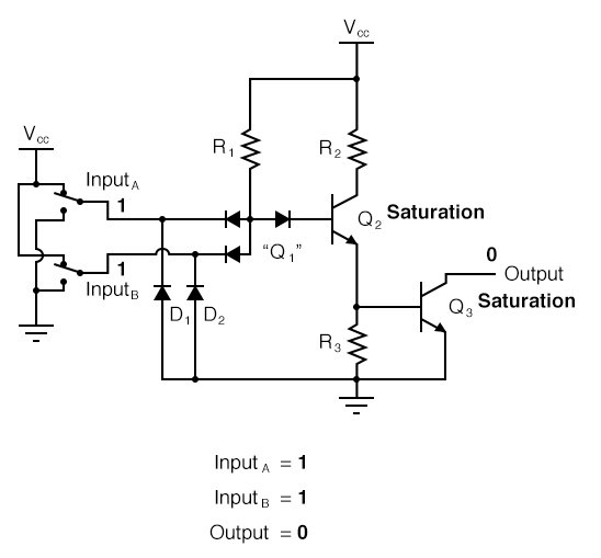 Circuit Illustration for Input States Diagram 4