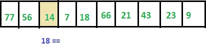 Searching in Data Structure l4