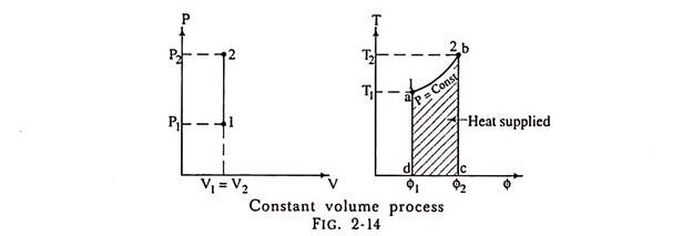 https://www.engineeringenotes.com/wp-content/uploads/2018/09/clip_image002-2.jpg