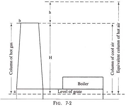 https://www.engineeringenotes.com/wp-content/uploads/2018/09/clip_image004_thumb-13.jpg