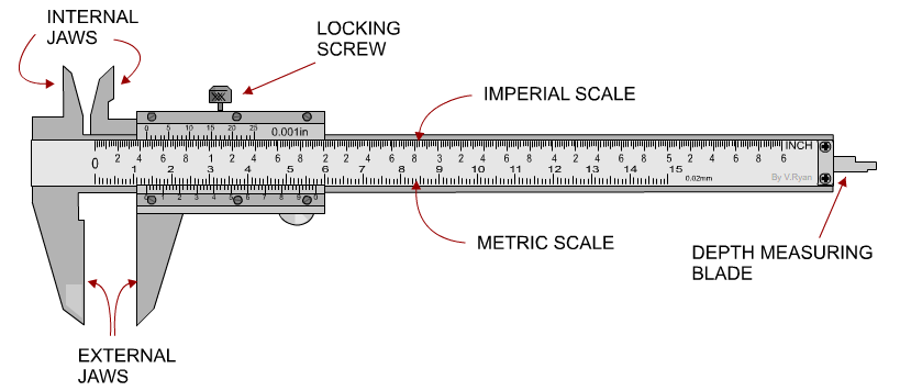 https://technologystudent.com/equip1/caliper1a.png