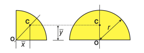 Quarter-circular area