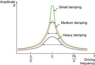 https://s3-us-west-2.amazonaws.com/courses-images-archive-read-only/wp-content/uploads/sites/222/2014/12/20105220/Figure_17_08_03a.jpg