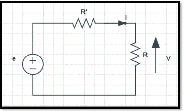 example of circuit to explain Ohm's law