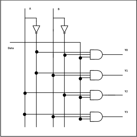 1 to 4 Dempultiplexer Circuit Diagram