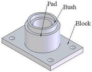 Q: What are the practical applications of footstep bearings? | SUNBEARING  FAQ