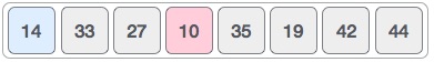 Selection Sort