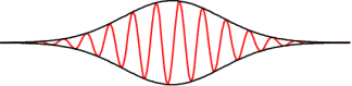 \begin{figure}\centering
\epsffile{packet.eps}
\end{figure}