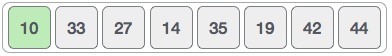 Selection Sort