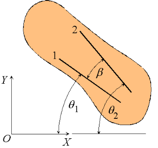 https://www.brown.edu/Departments/Engineering/Courses/En4/notes_old/RigidKinematics/image18.gif