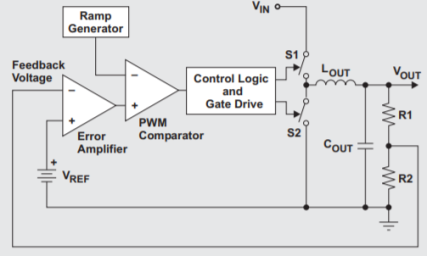 Diagram, schematic

Description automatically generated