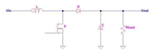 Chart

Description automatically generated