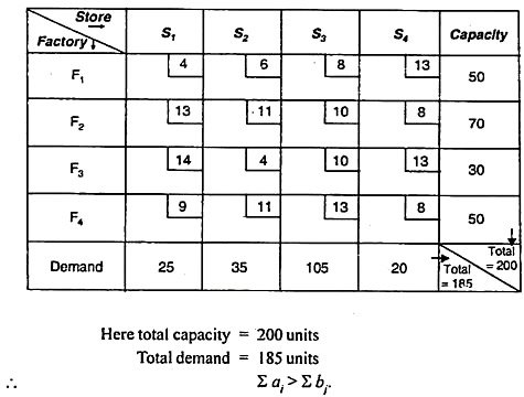 https://www.engineeringenotes.com/wp-content/uploads/2017/03/clip_image025_thumb-9.jpg