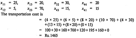 https://www.engineeringenotes.com/wp-content/uploads/2017/03/clip_image033_thumb-6.jpg