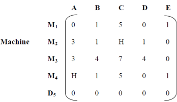 Matrix Reduced Row-wise