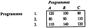 https://www.engineeringenotes.com/wp-content/uploads/2017/03/clip_image007_thumb-22.jpg