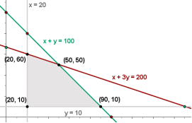 https://www.superprof.co.uk/resources/wp-content/uploads/2019/06/0_14-15615376925049-1131.gif