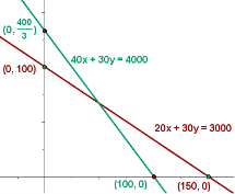 https://www.superprof.co.uk/resources/wp-content/uploads/2019/06/0_15-15615376907607-9731.gif