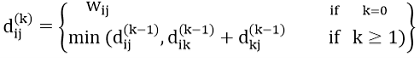 Floyd-Warshall Algorithm