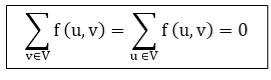 Flow Networks and Flows