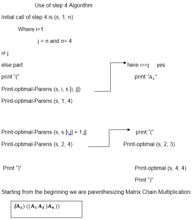 DAA Algorithm with Explained Example