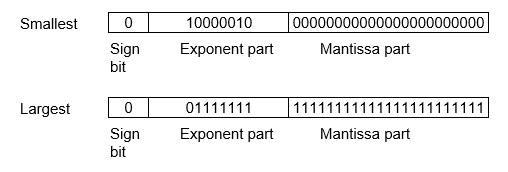 https://www.tutorialspoint.com/assets/questions/media/18154/36_7.jpg