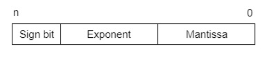 https://www.tutorialspoint.com/assets/questions/media/18154/36_8.jpg