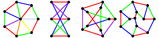 EdgeColoring