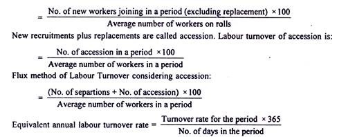 Labour Turnover Due to New Recruitment 