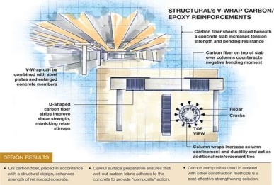 https://d2n4wb9orp1vta.cloudfront.net/cms/1114HPC_FOD_pg62Drawing.jpg;width=550;quality=60