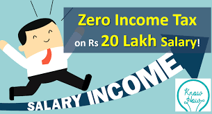 Hate Paying Taxes ☆ Check How To Pay 0 Income Tax On Salary Of Rs 20+ Lakh  (FY 2021-22) ☆ ApnaPlan.com – Personal Finance Investment Ideas
