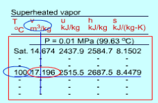 https://www.ecourses.ou.edu/ebook/thermodynamics/ch02/sec023/media/th020305p.gif