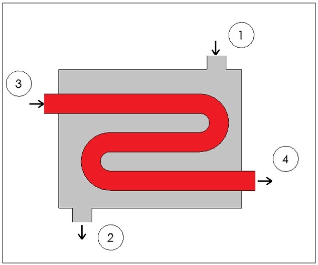 https://sbainvent.com/wp-content/uploads/2018/06/heat-exchanger.jpg