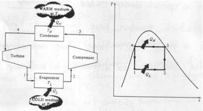 https://wiki.ucl.ac.uk/download/attachments/9242316/refrig%20image2.JPG?version=1&modificationDate=1240844539000&api=v2