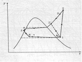 https://wiki.ucl.ac.uk/download/attachments/9242316/refrig%20image8.JPG?version=1&modificationDate=1240844888000&api=v2