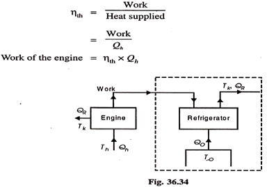 https://www.engineeringenotes.com/wp-content/uploads/2018/07/clip_image030_thumb_thumb.png