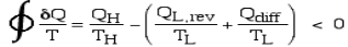 https://www.ohio.edu/mechanical/thermo/Intro/Chapt.1_6/Clausius/irrev_eqn1.gif