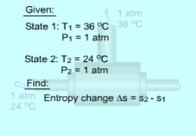 https://www.ecourses.ou.edu/ebook/thermodynamics/ch06/sec063/media/th060305p.gif