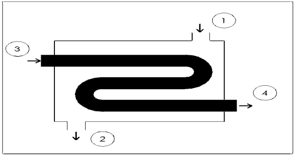 https://sbainvent.com/wp-content/uploads/2018/06/heat-exchanger.jpg