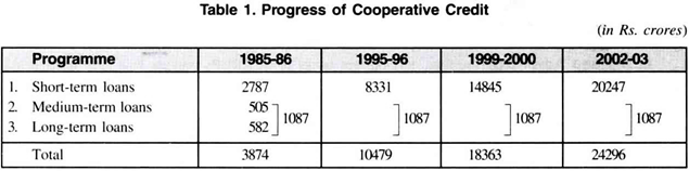 https://www.economicsdiscussion.net/wp-content/uploads/2018/08/clip_image004_thumb.png