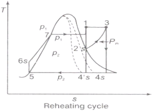 04-Concepts (1)