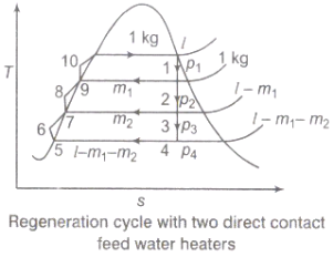 04-Concepts (3)