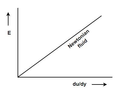 Diagram

Description automatically generated with low confidence