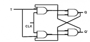 T- logic diag